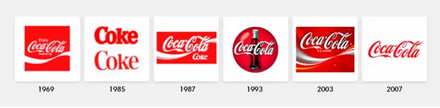 Логотип Coca-Cola 2007